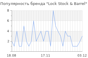 Популярность бренда lock stock barrel