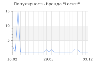 Популярность бренда locust