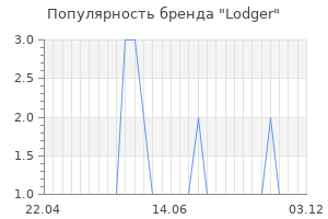 Популярность бренда lodger