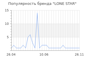 Популярность бренда LONE STAR