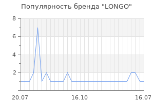 Популярность бренда longo