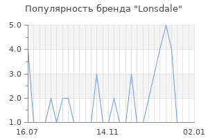 Популярность бренда lonsdale