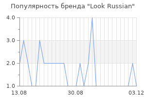Популярность бренда look russian