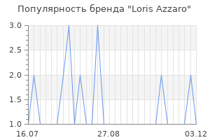 Популярность бренда Loris Azzaro