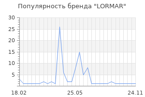 Популярность бренда lormar