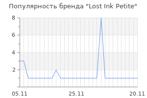 Популярность бренда lost ink petite