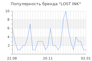Популярность бренда lost ink