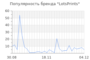 Популярность бренда LotsPrints