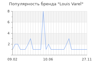 Популярность бренда louis varel