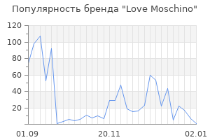 Популярность бренда love moschino