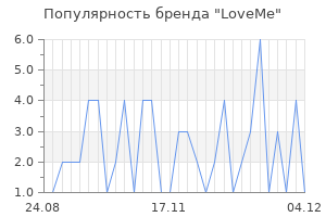 Популярность бренда LoveMe