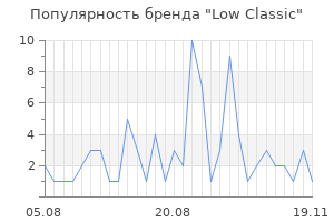 Популярность бренда low classic