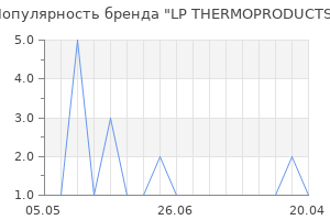 Популярность бренда LP THERMOPRODUCTS
