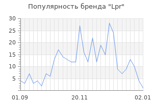 Популярность бренда lpr