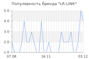 Популярность бренда lr link