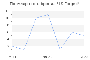 Популярность бренда LS Forged