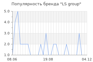 Популярность бренда LS group