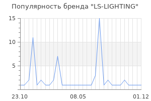 Популярность бренда LS-LIGHTING