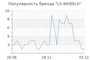 Популярность бренда ls wheels