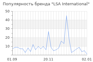 Популярность бренда lsa international