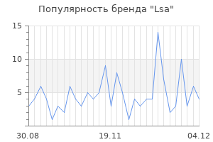 Популярность бренда lsa