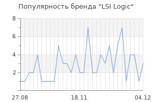 Популярность бренда lsi logic