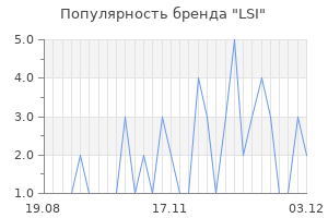 Популярность бренда lsi