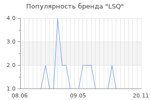 Популярность бренда LSQ