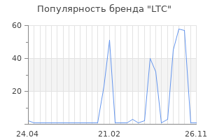 Популярность бренда LTC