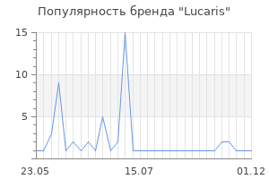 Популярность бренда lucaris