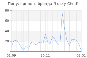 Популярность бренда lucky child