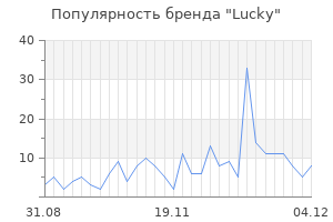 Популярность бренда lucky