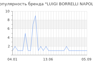 Популярность бренда luigi borrelli napoli