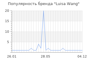 Популярность бренда luisa wang
