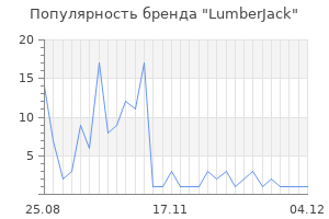 Популярность бренда lumberjack
