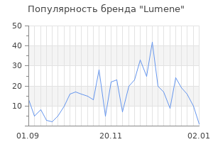 Популярность бренда lumene