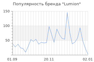 Популярность бренда lumion