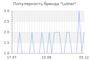 Популярность бренда lutner