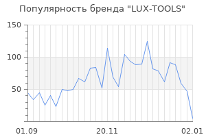 Популярность бренда lux tools