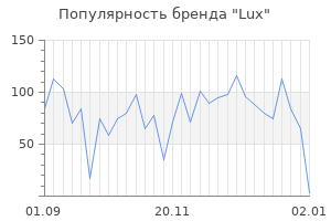 Популярность бренда lux