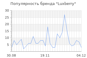 Популярность бренда luxberry