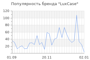 Популярность бренда luxcase