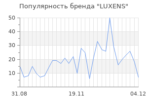 Популярность бренда luxens