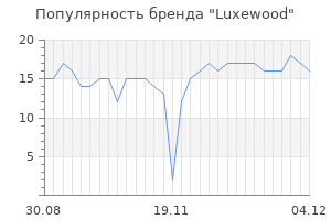 Популярность бренда luxewood