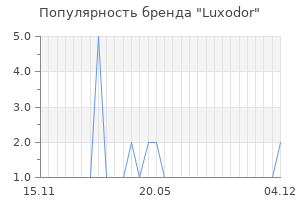 Популярность бренда Luxodor