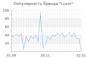 Популярность бренда luxor
