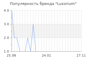 Популярность бренда Luxorium