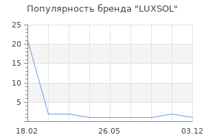 Популярность бренда LUXSOL