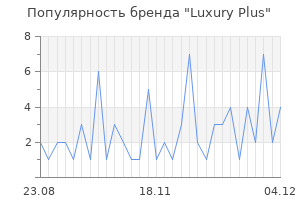 Популярность бренда luxury plus