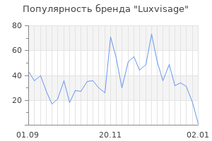 Популярность бренда luxvisage